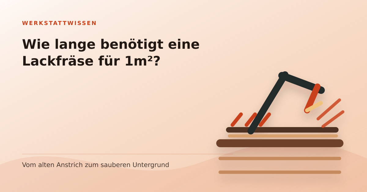 Illustration: Wie lange benötigt eine Lackfräse für 1m²?